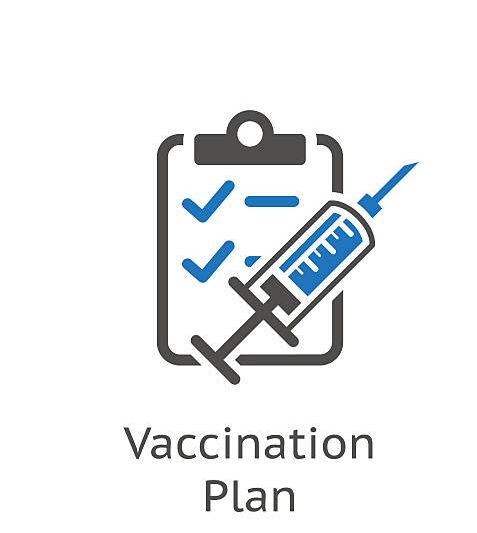 Planning Ahead for Vaccinations