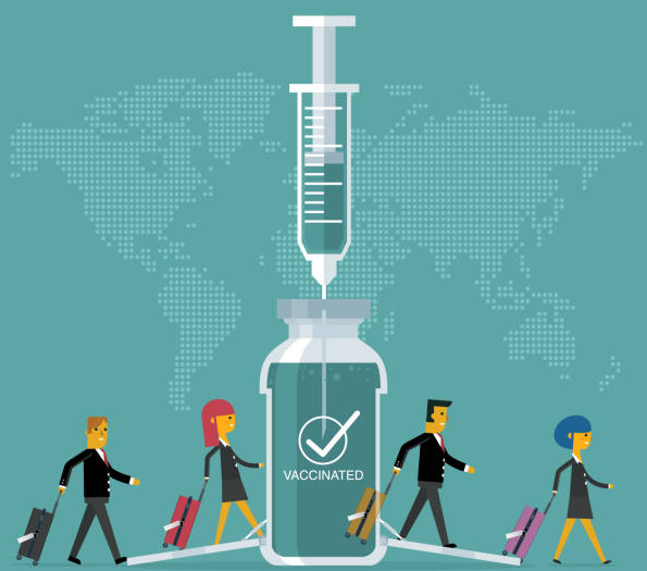 Travel Vaccinations